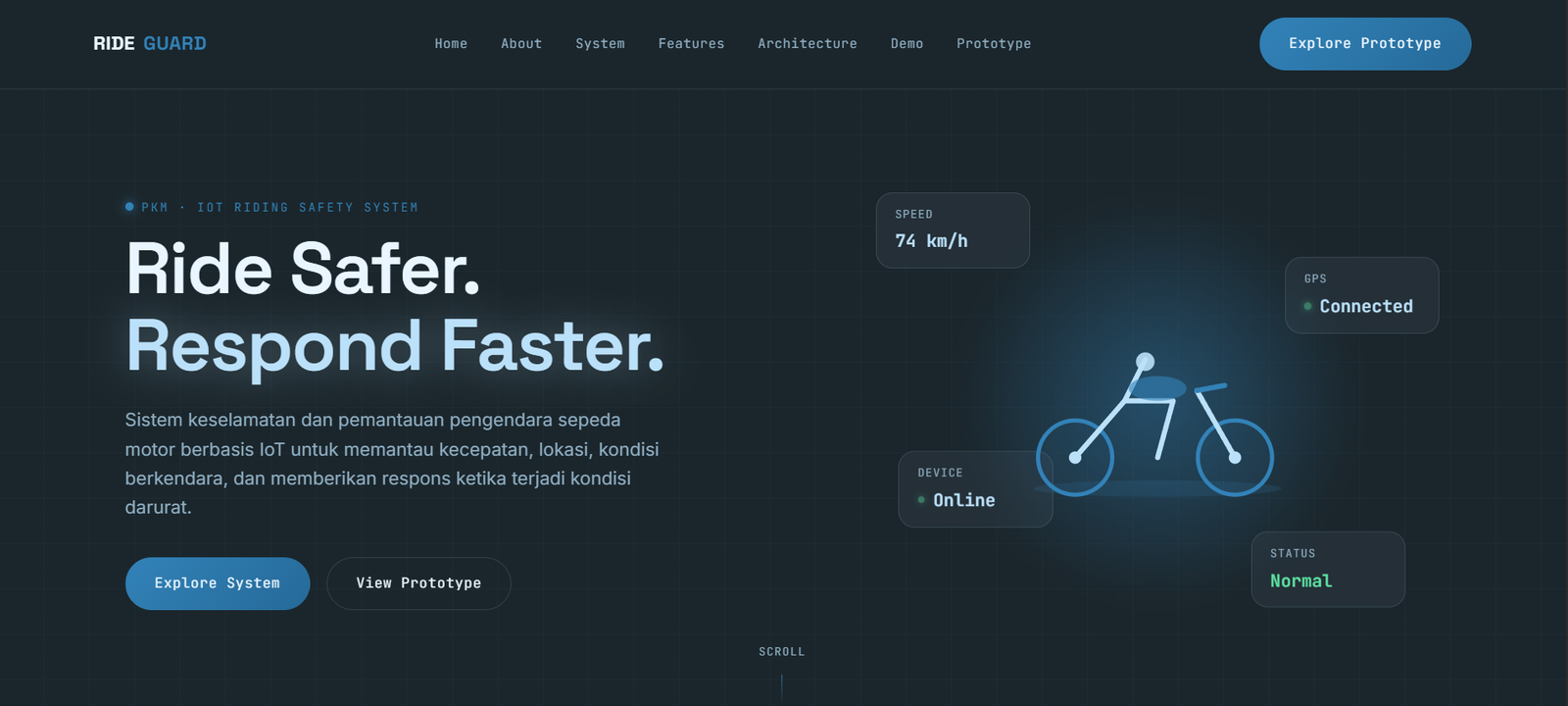 RIDE GUARD: IoT Riding Safety & Emergency Response System